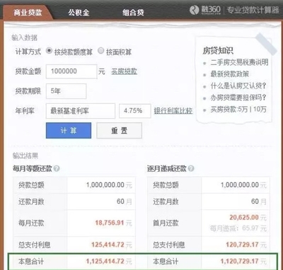 贷款100W