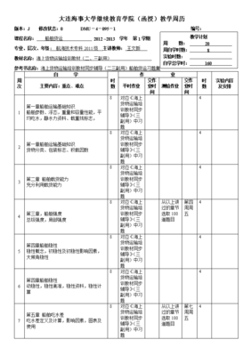 大连船舶大专