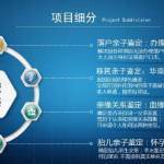 齐齐哈尔亲子鉴定中心