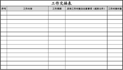 款项内容怎么写