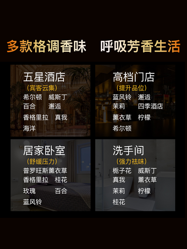 房间功能分类