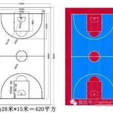 篮球场划线标准尺寸