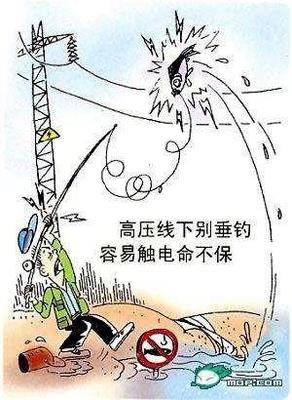 触电身亡赔偿
