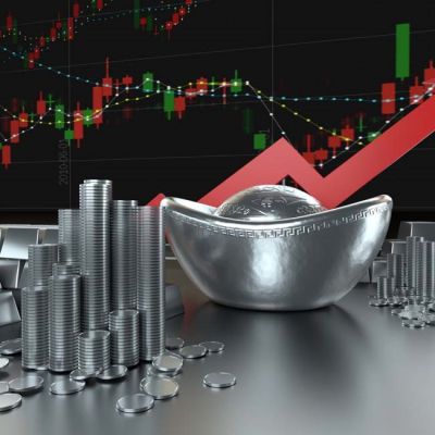 纳指期货多空逻辑变化的影响