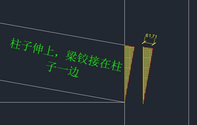 工字钢梁斜度设计原则（工字钢梁稳定性设计要求）