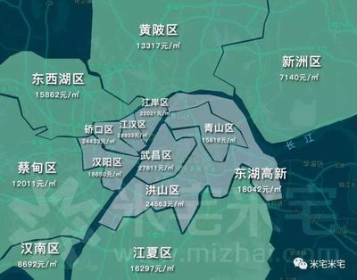 东西湖区房价