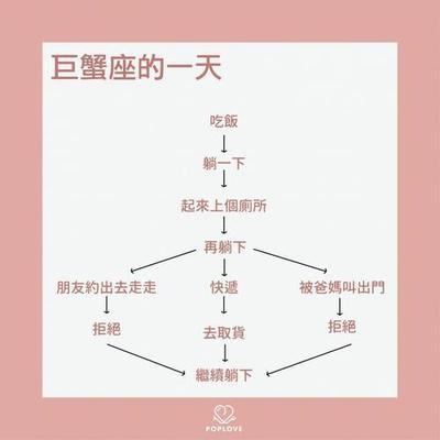 射手座今日运势女