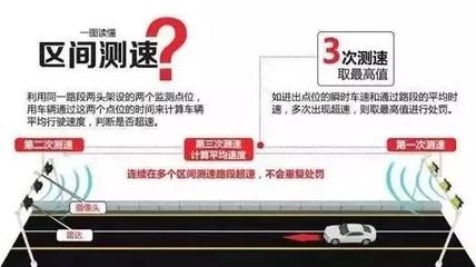 西安考驾照新规定