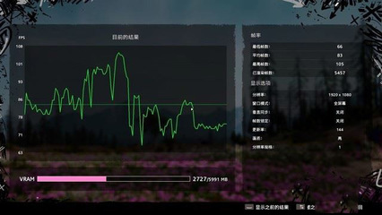 注册验船师知识点