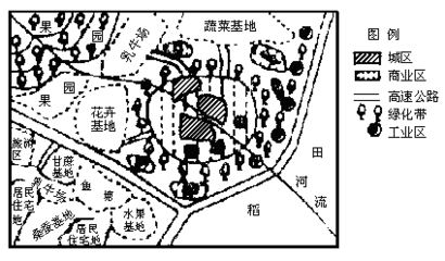 城市郊区适合布局什么农业