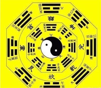 四柱八字分析