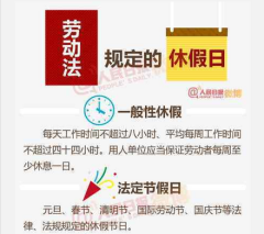 劳动法实行时间