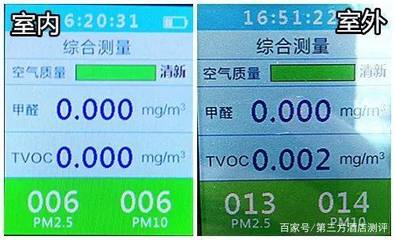 开空调测甲醛准吗