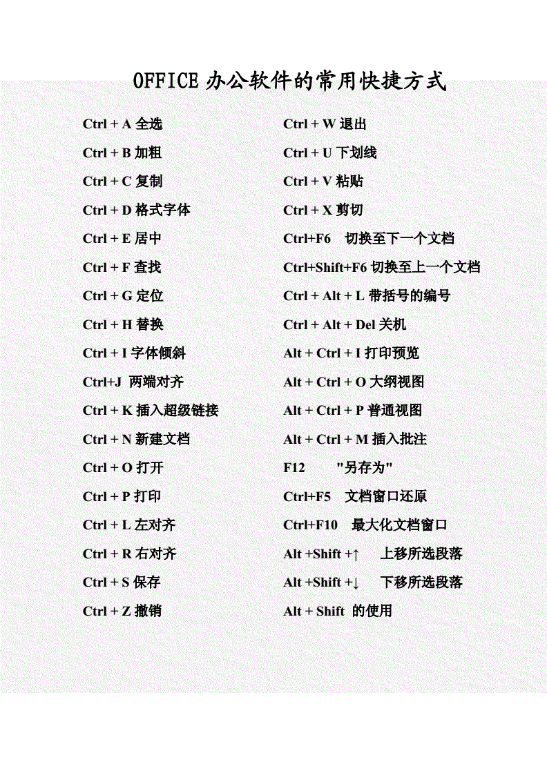 出国留学英语需要考6级吗