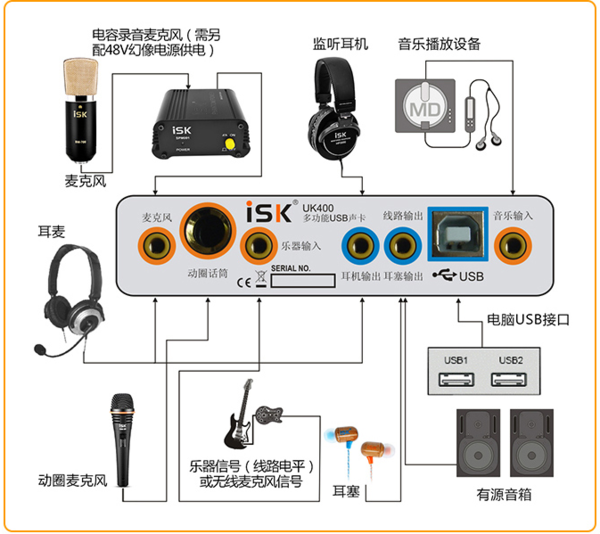 外置声卡和电脑连