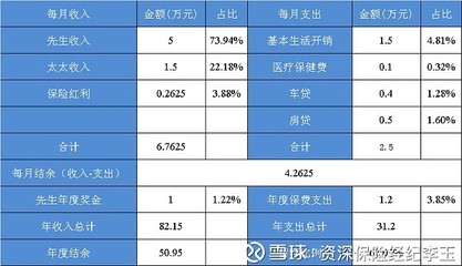 车贷18万每月还多少钱