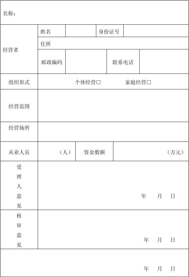 变更姓名申请书怎么写