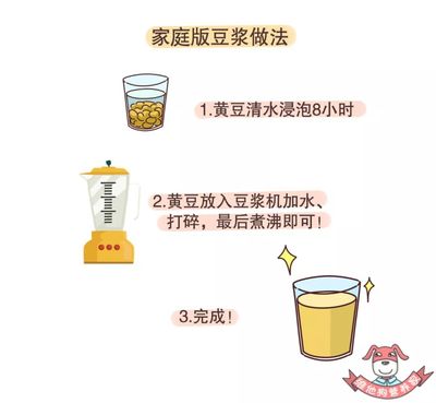 什么可以代替奶粉