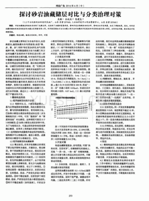 农业工程技术怎么分类