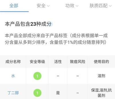 化妆品成分查询网站