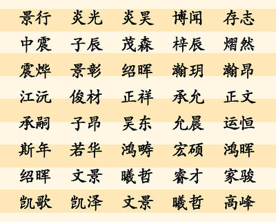 男孩起名字好听的字