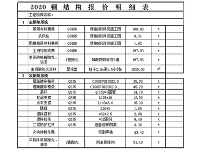 螺栓的剪切力看哪個標準（螺栓的剪切力如何計算？）