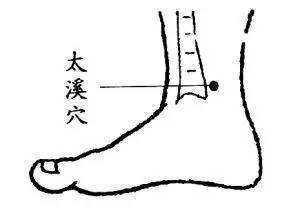 脚趾麻木怎么治疗方法