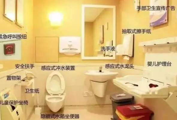 坐马桶如何擦屁股