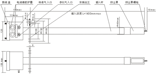 氧化锆探头测量原理