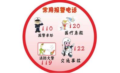 交通事故的报警电话