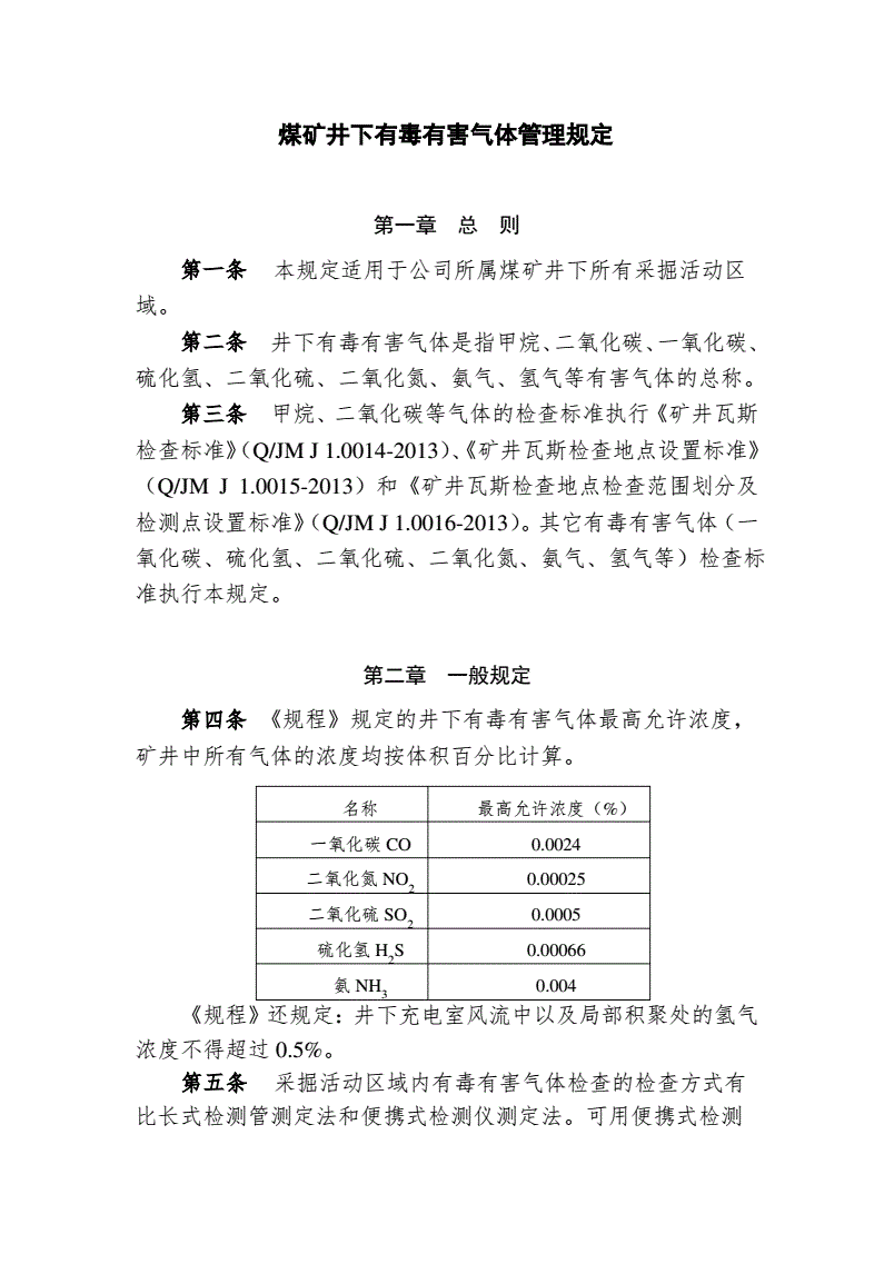 井下有毒有害气体标准