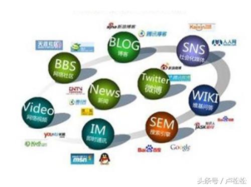 seo网络推广怎么做