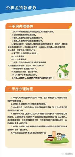 宿迁公积金贷款政策