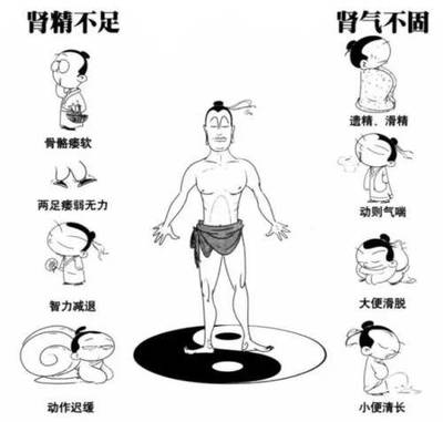 大便滑精是怎么回事
