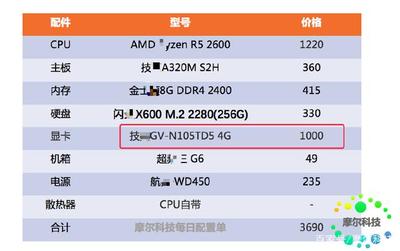 4g显存电脑