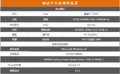 1080显卡搭配什么cpu