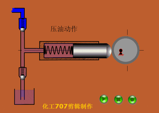 高压降温泵工作原理