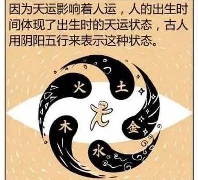 天运五行是什么