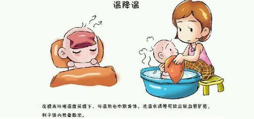 宝宝发烧用多少度水温