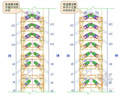 型钢混凝土组合梁 建筑消防设计 第2张 型钢混凝土组合梁 建筑消防设计 第2张