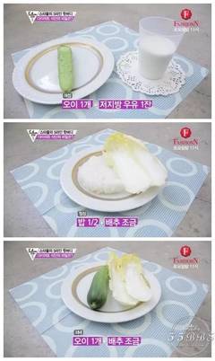 白菜减肥法一周减20斤
