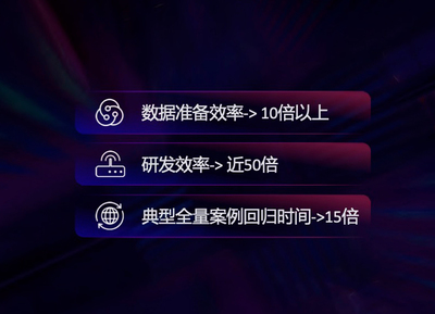 流数据平台 工行