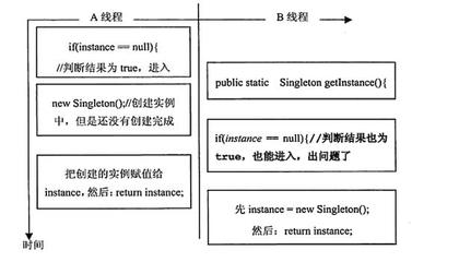 什么是单手模式