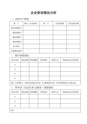 企业自身状况怎么写