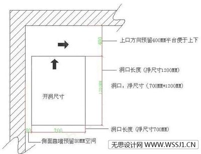 阁楼设计规范（阁楼设计的主要规范） 钢结构桁架施工 第4张