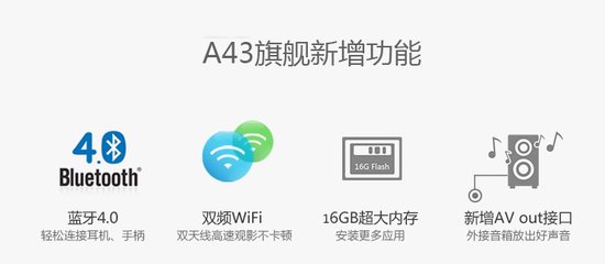 什么是16wifi