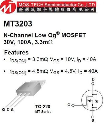 mos产品是什么意思