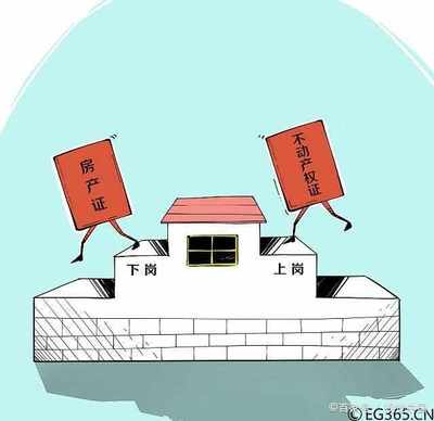 房产证是土地使用证吗