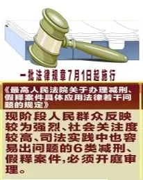 刑诉司法解释