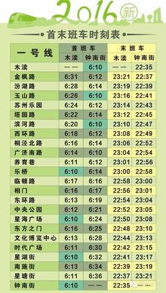 苏州地铁时间表